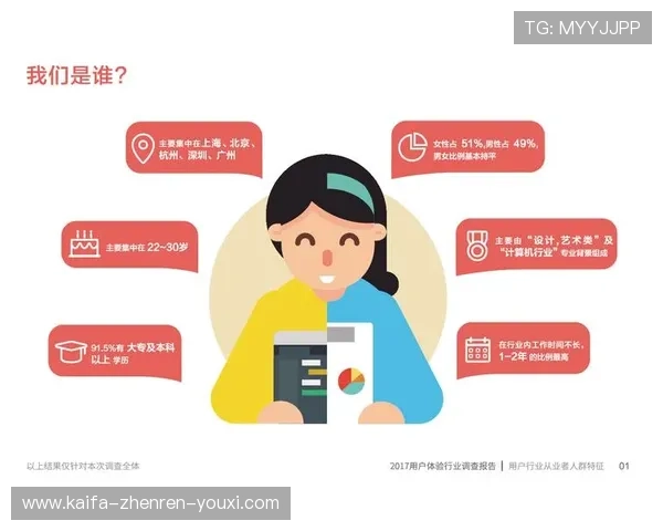 凯发电子通过技术创新提升用户体验赢得行业内广泛认可